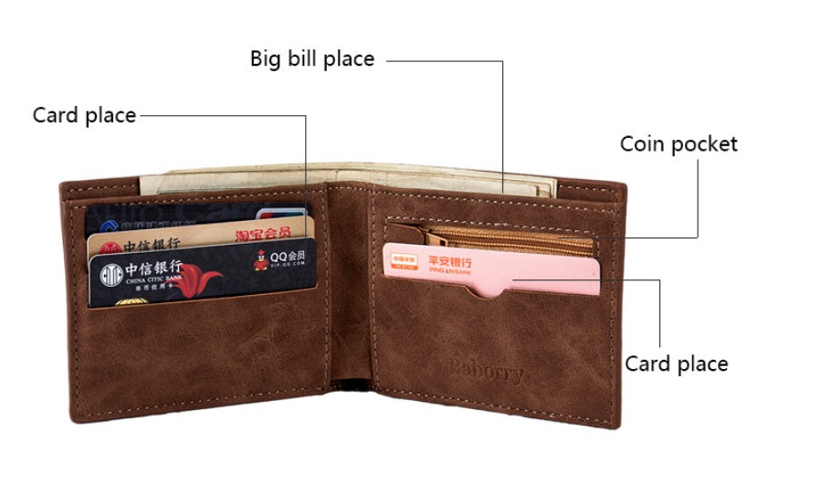 Men’s Classic Leather Wallet – Slim Bifold with Card Slots & Cash Pocket