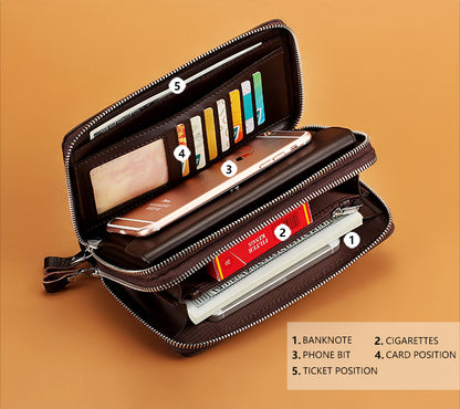 Man Wallet