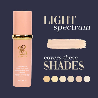 Botagus 4‑in‑1 SPF 50 Foundation – Concealer, Moisturizer, Sunscreen & Light‑Spectrum Coverage